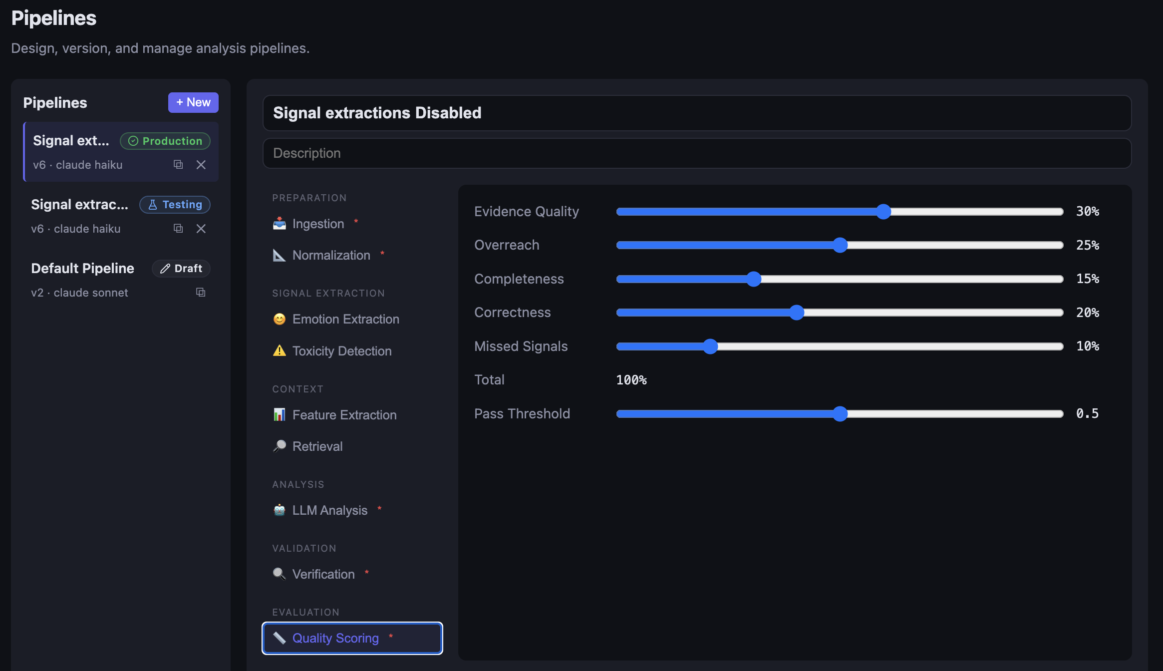 Pipeline configuration screen in the staff app, showing three pipelines (Production, Testing, Draft) and the configuration of one pipeline including the six phases and quality-scoring weights for evidence quality, overreach, completeness, correctness, and missed signals.